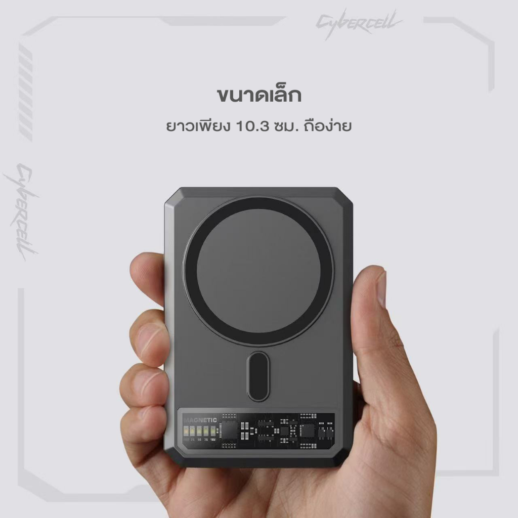 [674บ. โค้ดคุ้ม] Orsen by Eloop EW54 แบตสำรอง Qi2 powerbank eloop ชาร์จ ...