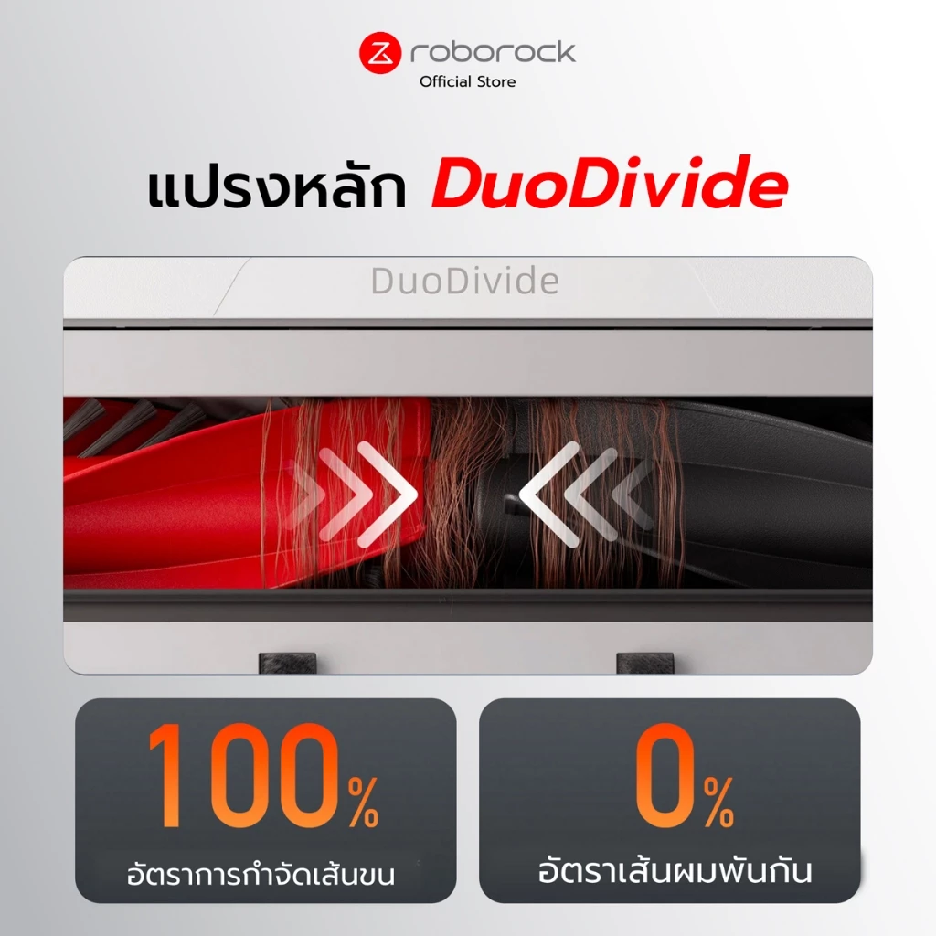 Roborock Qrevo Edge 5V1 หุ่นยนต์ดูดฝุ่นถูพื้น เป่าแห้ง แรงดูดสูงถึง 18,500 Pa รับประกันสินค้า 2 ปี