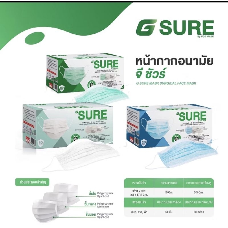 sure mask ราคาพิเศษ | ซื้อออนไลน์ที่ Shopee ส่งฟรี*ทั่วไทย!