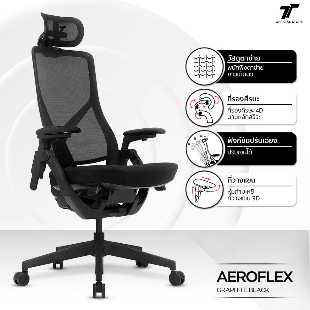 TTRacing TT AEROFLEX Ergochair GravitySync Support เก้าอี้คอม ปรับเอนได้ 110 - 140 องศา ที่วางแขน 3D
