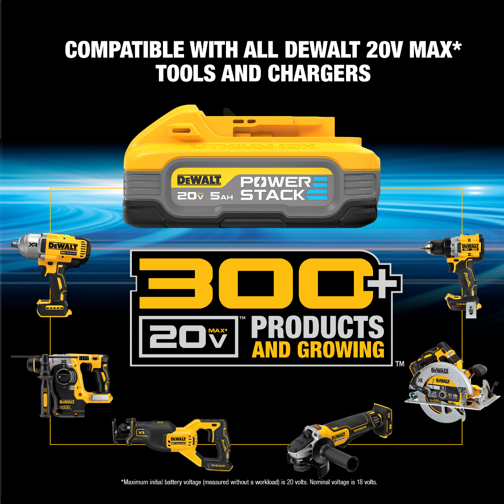 ของแท้ ! DEWALT แบตเตอรี่ Powerstack - DCBP520-B1 2.0V 5Ah และ DCBP034 ...