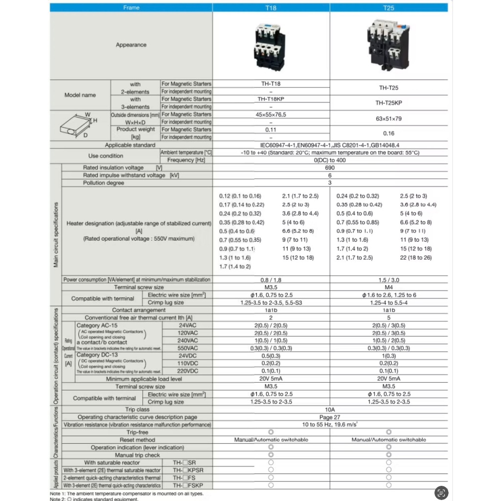 S-T25 MITSUBISHI โอเวอร์โหลดรีเลย์ 18-26A แมกเนติก คอนแทกเตอร์ ST25 ...