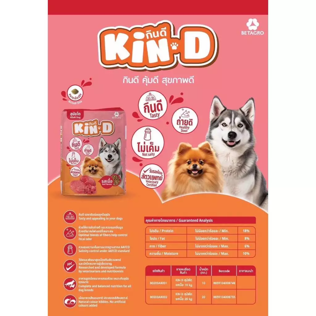 Kin-D กินดี — ข้อมูลโภชนาการ