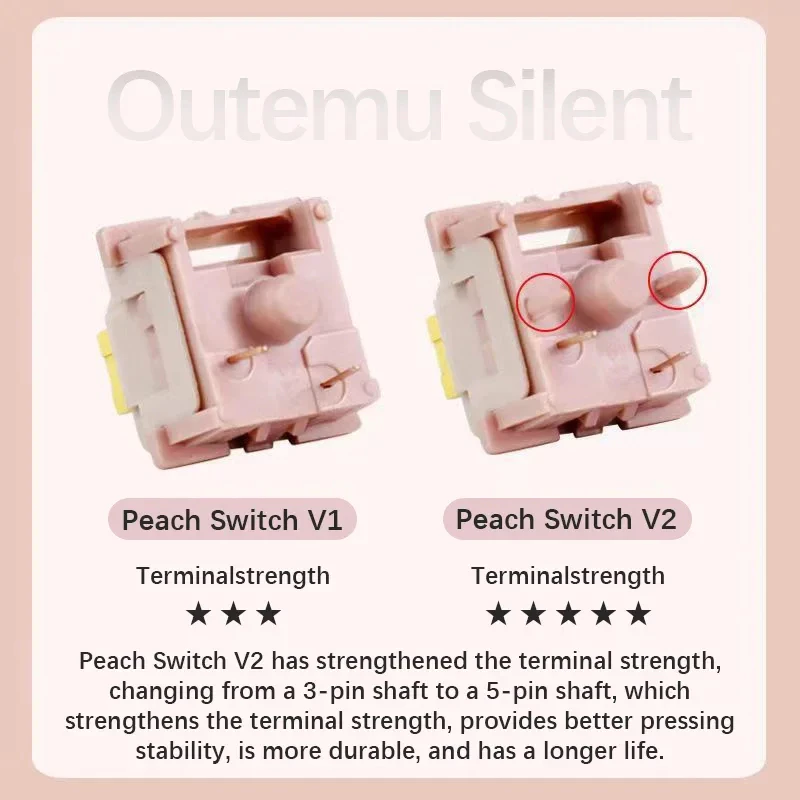 Outemu Silent Peach V2
