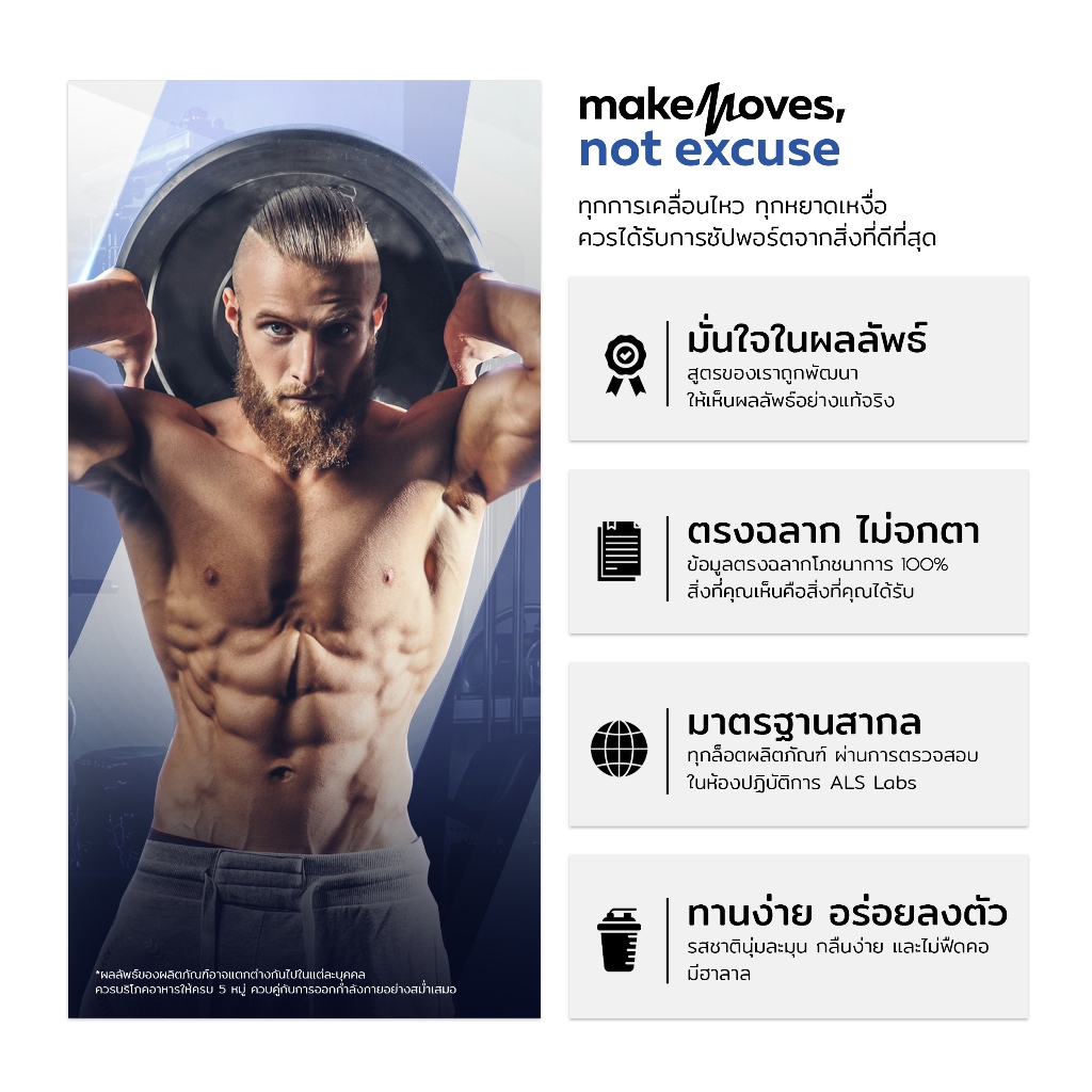 MakeMoves รุ่น MM-WPI-Z-2LB Whey Protein Isolate ขนาด 2LB สูตรลีนไขมัน โปรตีนสูง ไม่มีน้ำตาล ช่วยสร้างกล้ามเนื้อและลดน้ำหนัก เหมาะสำหรับผู้แพ้แลคโตส