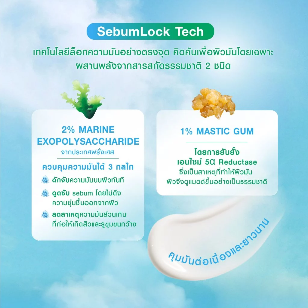[แพ็คคู่] MizuMi UV Ultimate Matte & Oil Control Sunscreen 40g กันแดดคุมมัน ผิวแมตต์ยาวนาน บางเบา ไม่เยิ้มระหว่างวัน thumbnail 6