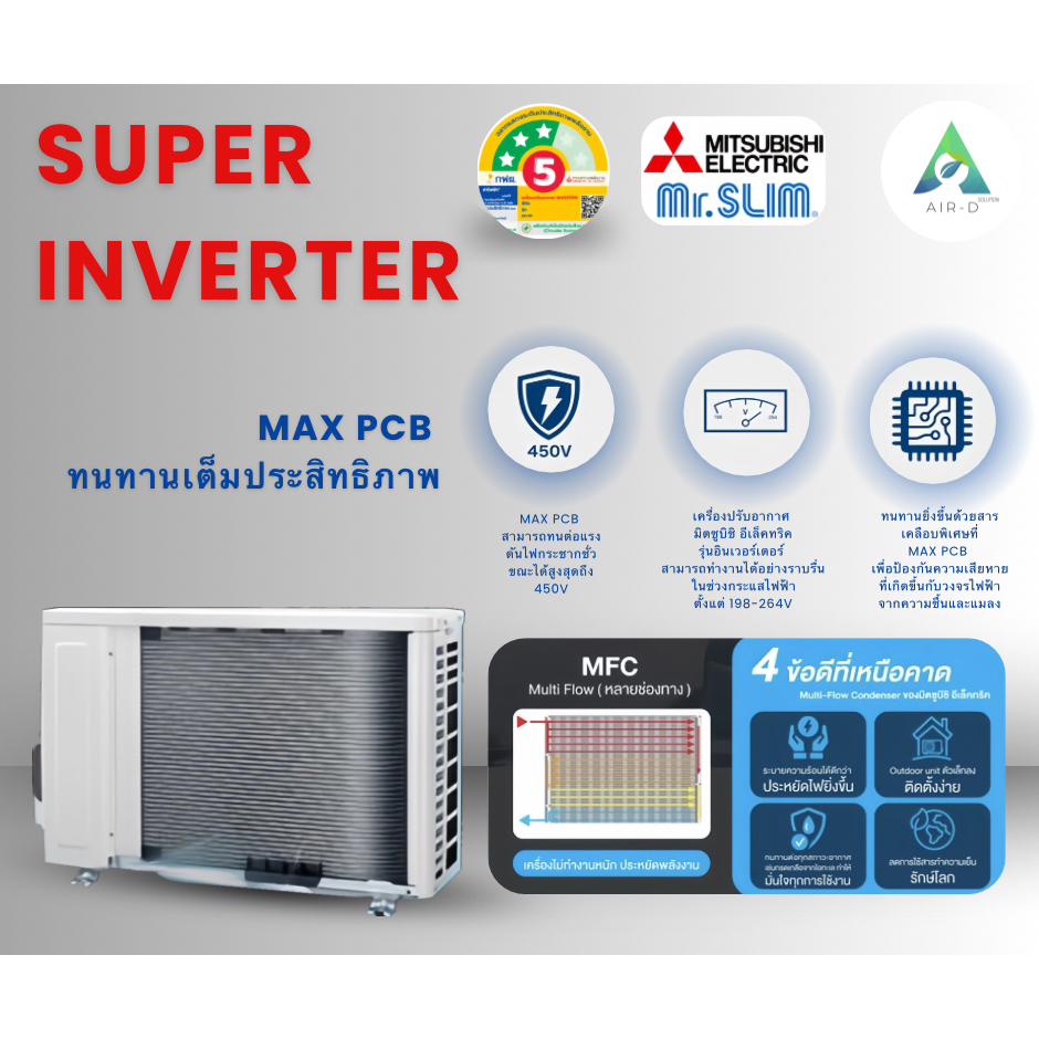 แอร์ MITSUBISHI SUPER INVERTER รุ่น GY Series 12000 BTU พร้อมติดตั้ง ...