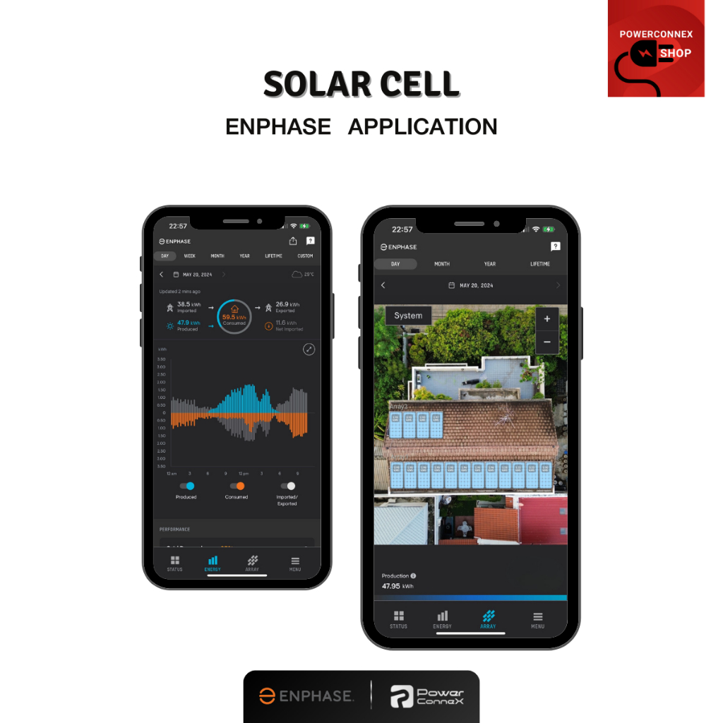 Solar Roof Top ขนาด 960W (AC) 1Phase - SET Micro Inverter Enphase พร้อม ...
