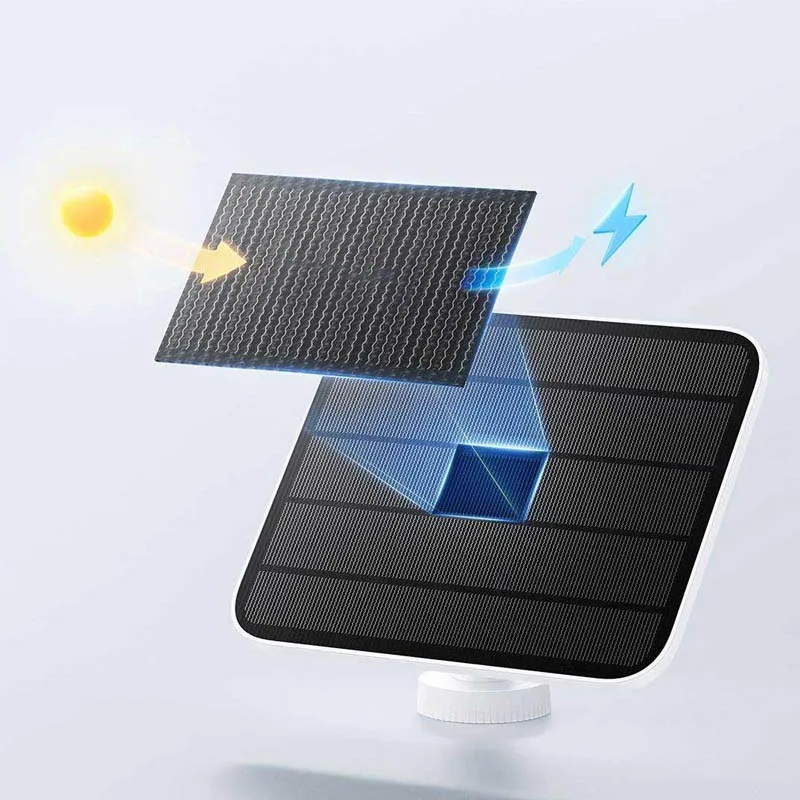 Xiaomi Outdoor Solar Panel Camera (BW Series) แผงโซล่าเซลล์ 5W | ทนฝุ่น ...