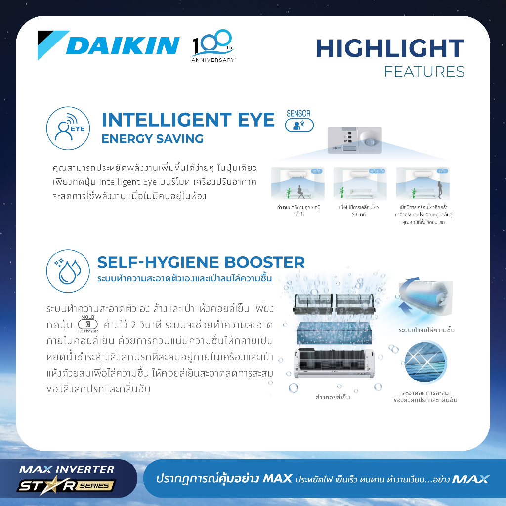 Daikin แอร์ไดกิ้น - MAX INVERTER (STAR KF SERIES) FTKF-Y 9000-24000 BTU