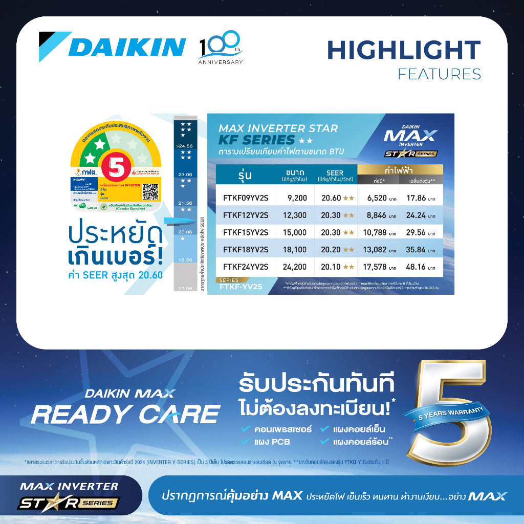 Daikin แอร์ไดกิ้น - MAX INVERTER (STAR KF SERIES) FTKF-Y 9000-24000 BTU
