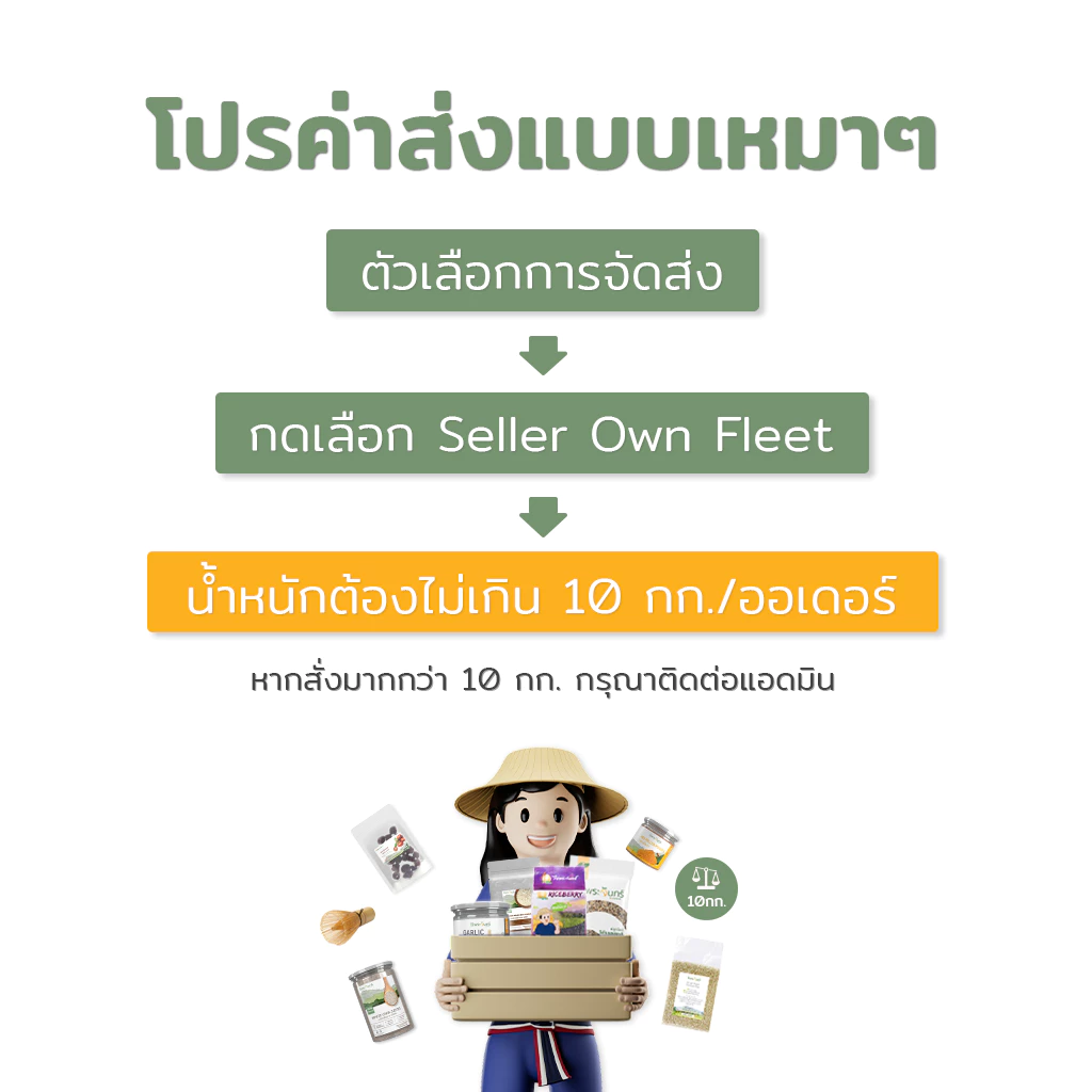 Llamito Organic Matcha Powder 250g ผงมัทฉะออร์แกนิค 100% เกรดพรีเมียม เพื่อพลังงาน สมาธิ และการเผาผลาญ