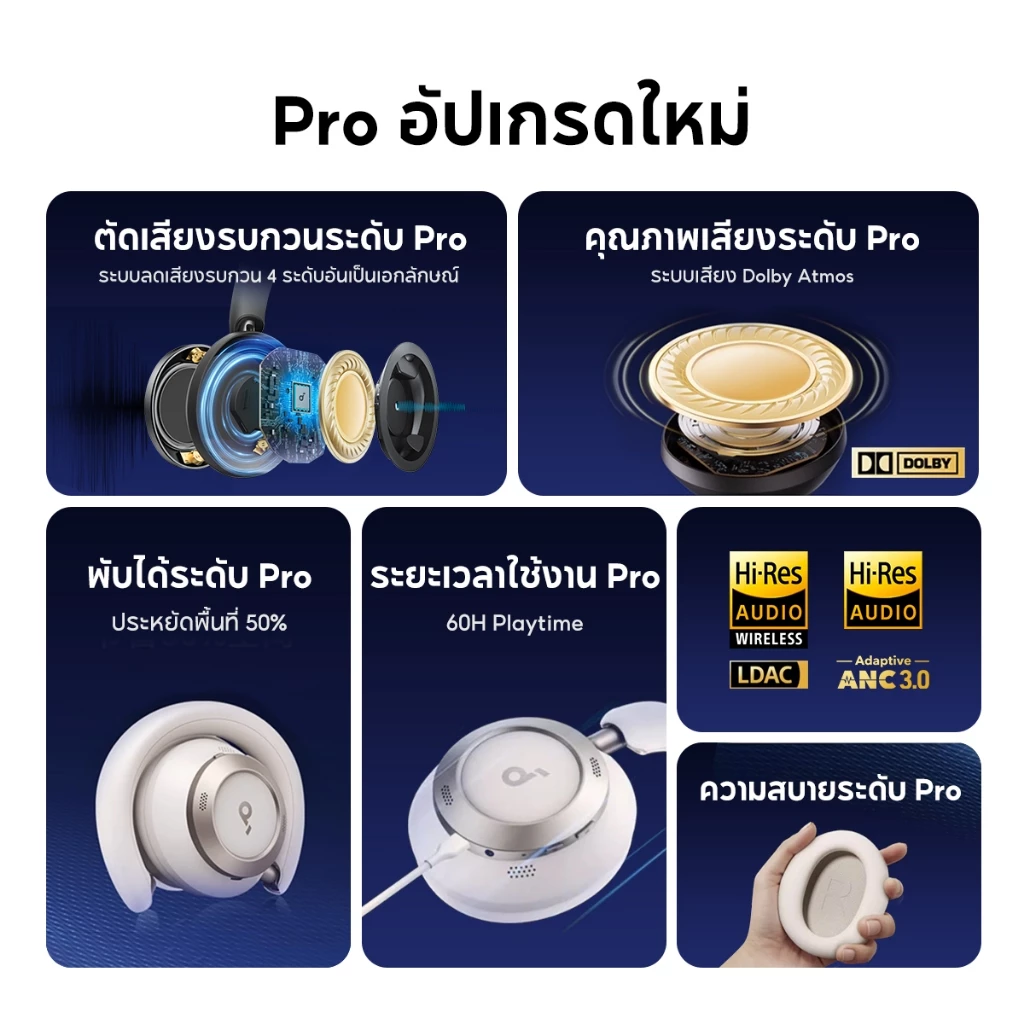 SOUNDCORE Space One Pro Foldable Over-Ear Headphones หูฟังบลูทูธไร้สาย หูฟังตัดเสียงรบกวน หูฟังไร้สาย Adaptive ANC A3062