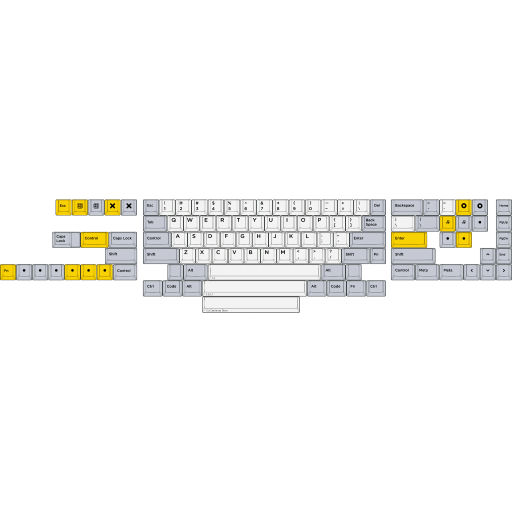 [Keycaps] RAMA PBT Heavy Industry By RAMAWORKS | Shopee Thailand