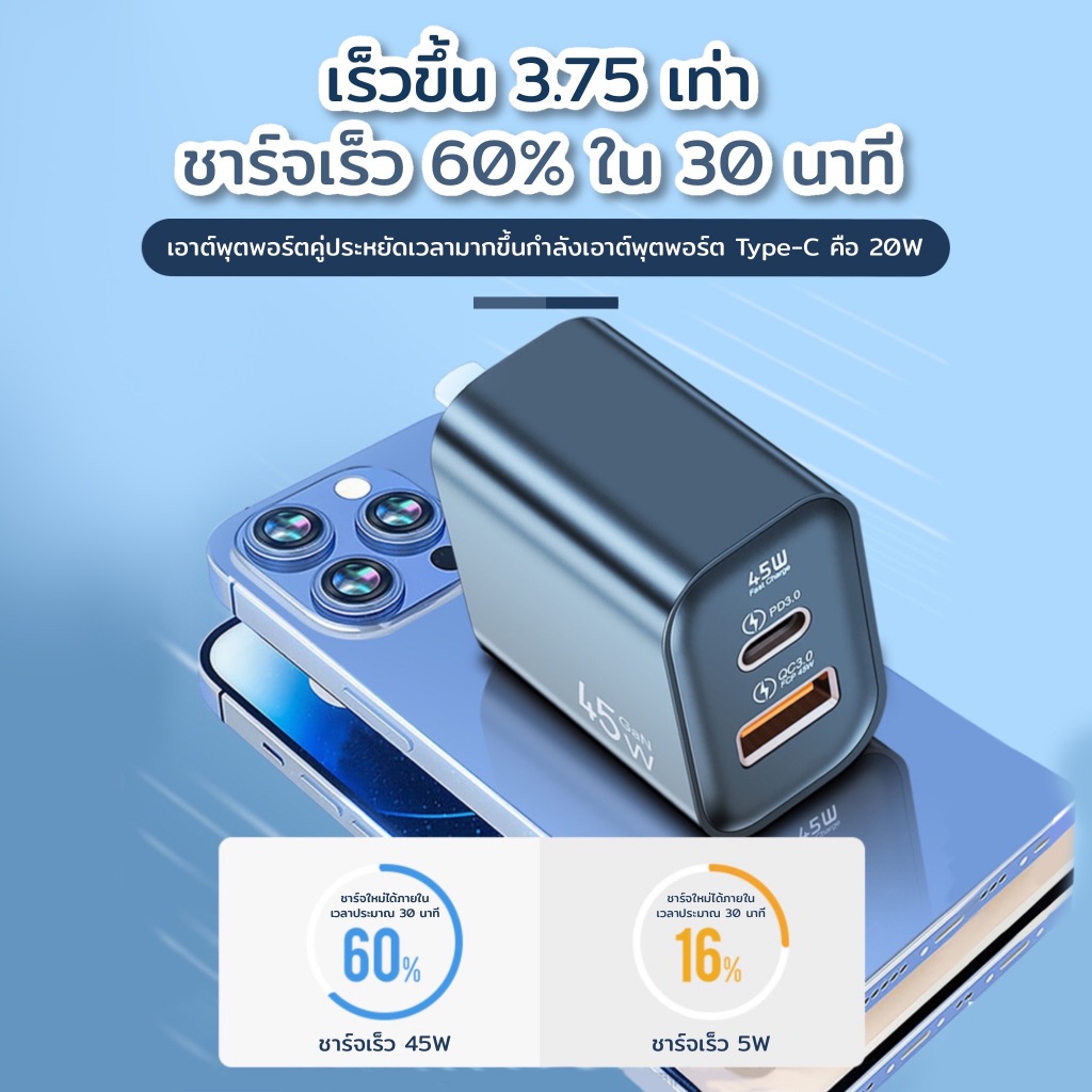 หัวชาร์จ 45W USB Type C Fast Charging หัวชาร์จเร็ว USB A+USB C แบบพกพา ที่ชาร์จ USB C สนับสนุนประเภท C PD