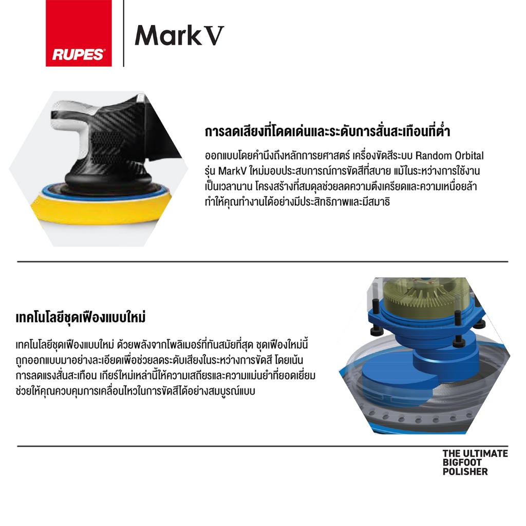 RUPES LHR15 Mark V (มาร์ค 5) Random Orbital Polisher เครื่องขัดสีระบบ ...