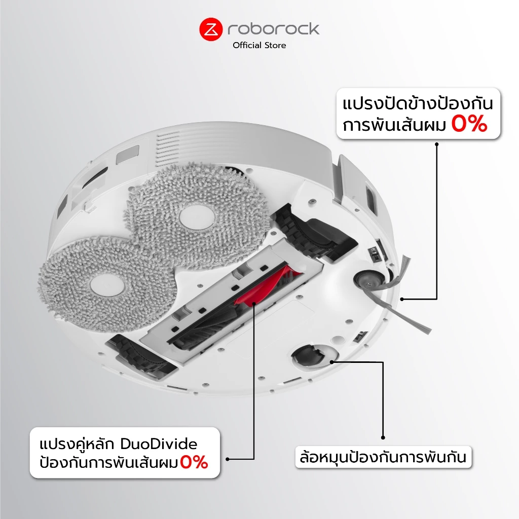Roborock Qrevo 5AE หุ่นยนต์ดูดฝุ่นถูพื้น แท่นอัจฉริยะ เก็บฝุ่นซักผ้าถูอัตโนมัติ แรงดูด 12,000 PA ประกัน 2 ปี https://wayoza.com