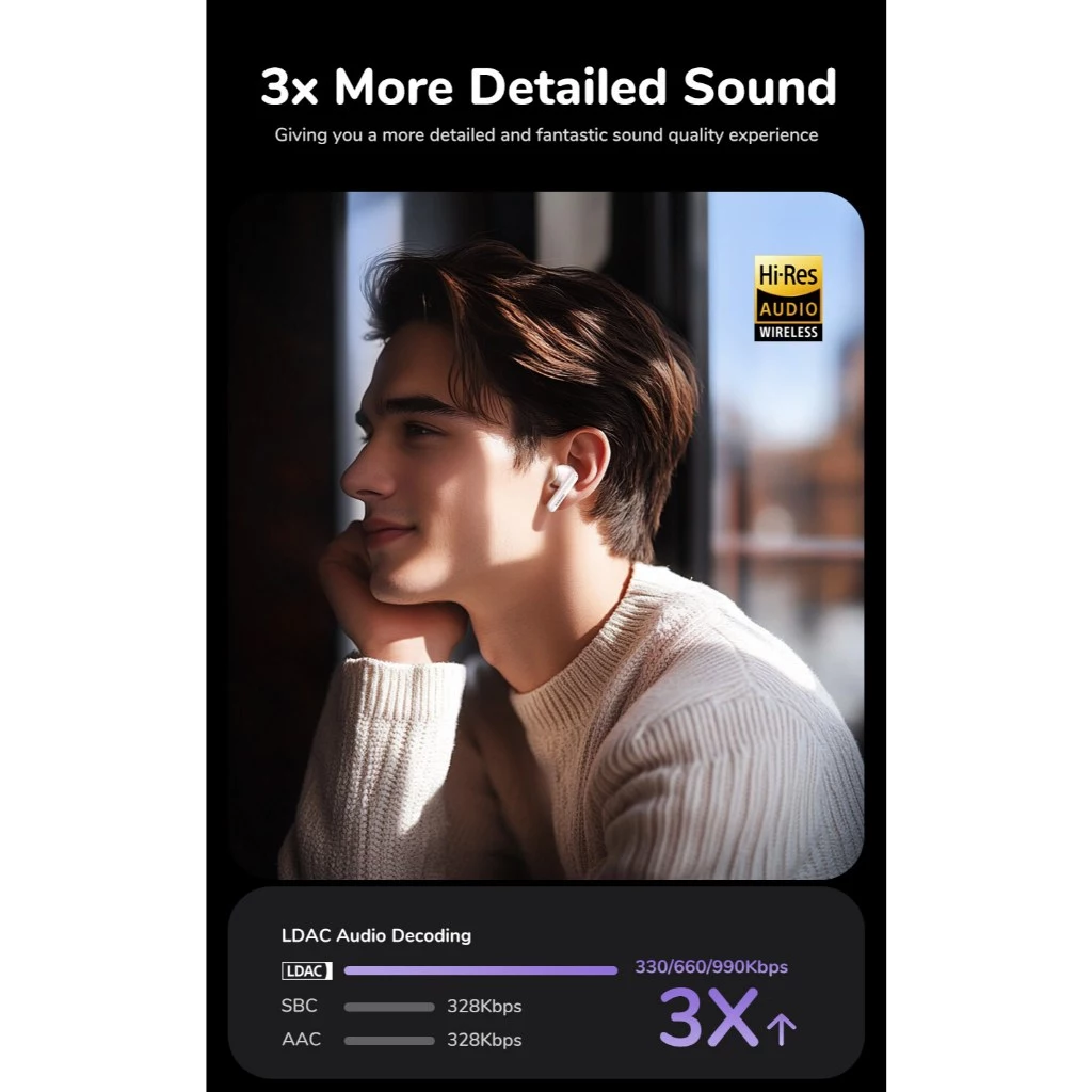 UGREEN HiTune T6 รุ่น 55137 หูฟังไร้สาย Bluetooth 5.4 หูฟังบลูทูธ ANC ตัดเสียงรบกวน รองรับ Dual Connection สีขาว https://wayoza.com