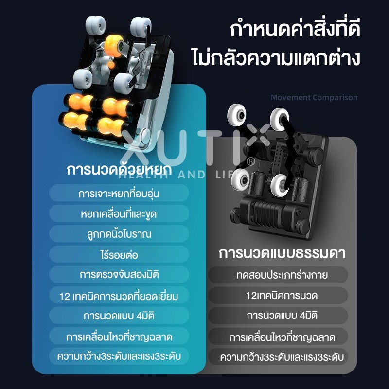 XUTI รุ่น เก้าอี้นวดไฟฟ้า รางนวดคู่ SL 4D อัตโนมัติ พร้อมระบบประคบร้อน มอบประสบการณ์ผ่อนคลายเหนือระดับให้คุณได้ทั่วทั้งร่างกาย