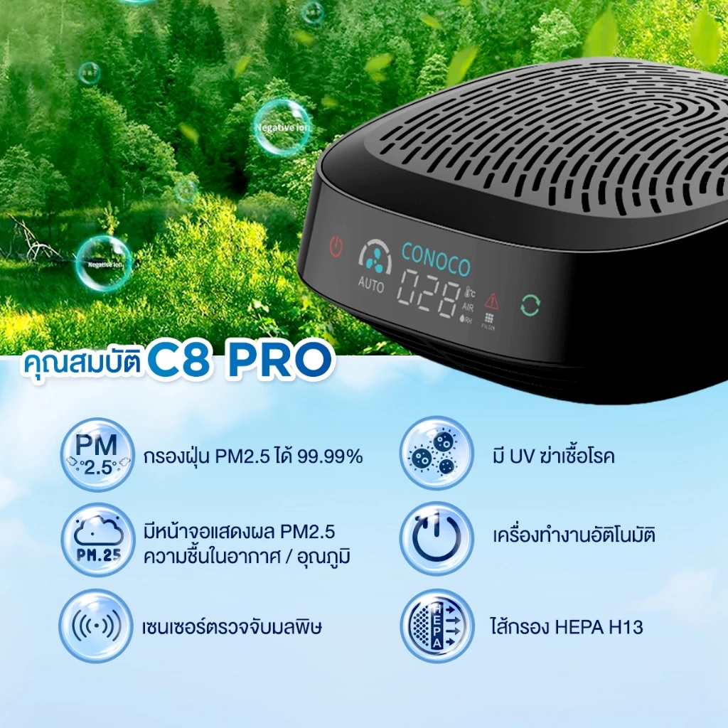 CONOCO C8 PRO Car Air Purifier - Portable All-in-One Solution (Includes Filter)