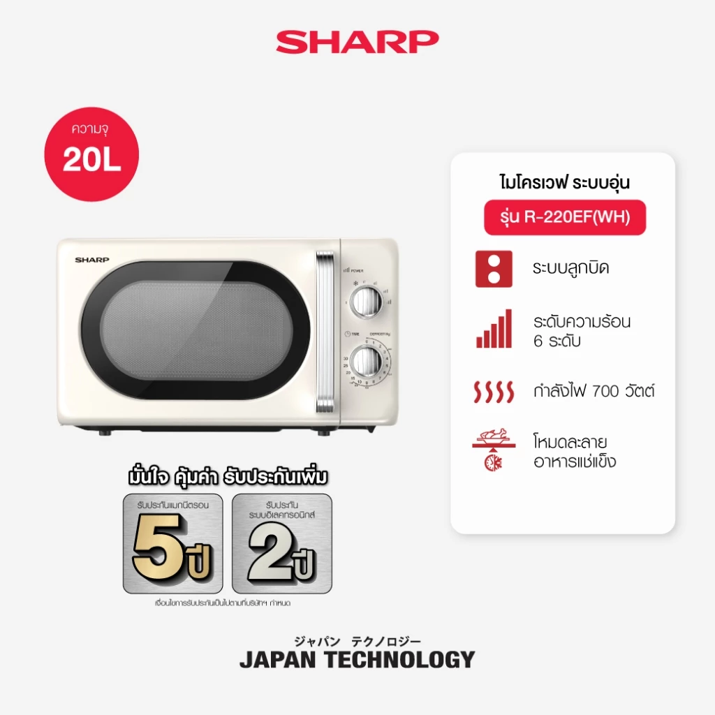 5. SHARP Microwave ไมโครเวฟ รุ่น R-220EF ขนาด 20 ลิตร
