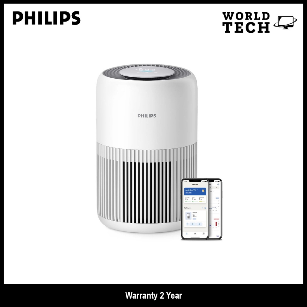 Philips Air Purifier AC0950/10 เครื่องฟอกอากาศสำหรับห้องขนาด 65 ตร.ม. ...