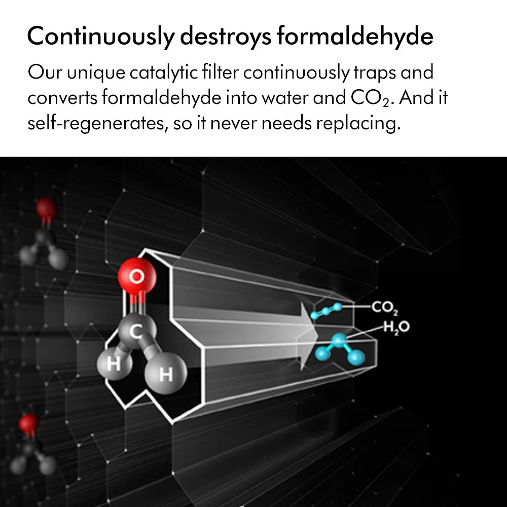 Dyson รุ่น Purifier Cool PC2 De-NOx (White/Gold) พัดลมไร้ใบพัดพร้อมเครื่องฟอกอากาศ เทคโนโลยีทำลายฟอร์มาลดีไฮด์และดูดซับก๊าซ NO₂