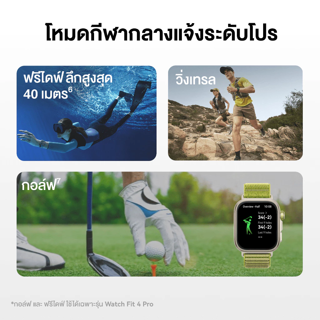 HUAWEI WATCH FIT 4 Series สมาร์ทวอช นาฬิกา smart watch การจัดการด้านสุขภาพขั้นสูง