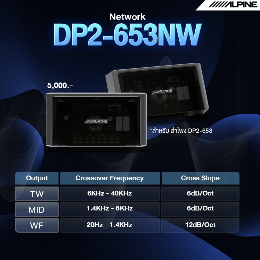 Alpine Network DP2-653NW รุ่น DP-series สำหรับลำโพงรุ่น DP2-653 แกนแยก ...