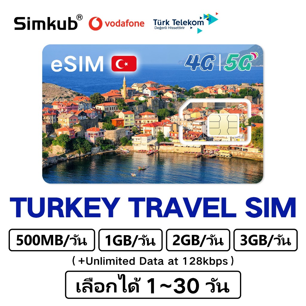 esim-turkey-5g-4g-500mb-3gb