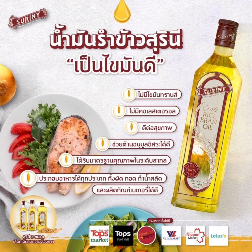 SURINY สุรินี น้ำมันรำข้าว Rice Bran Oil 100% ผลิตจากรำข้าวหอมมะลิ ขนาด ...