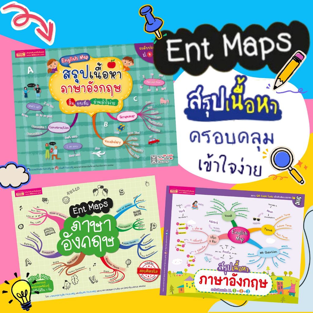 Ent Maps ภาษาอังกฤษ -- English Map สรุปเนื้อหาภาษาอังกฤษ ระดับประถมปลาย ...