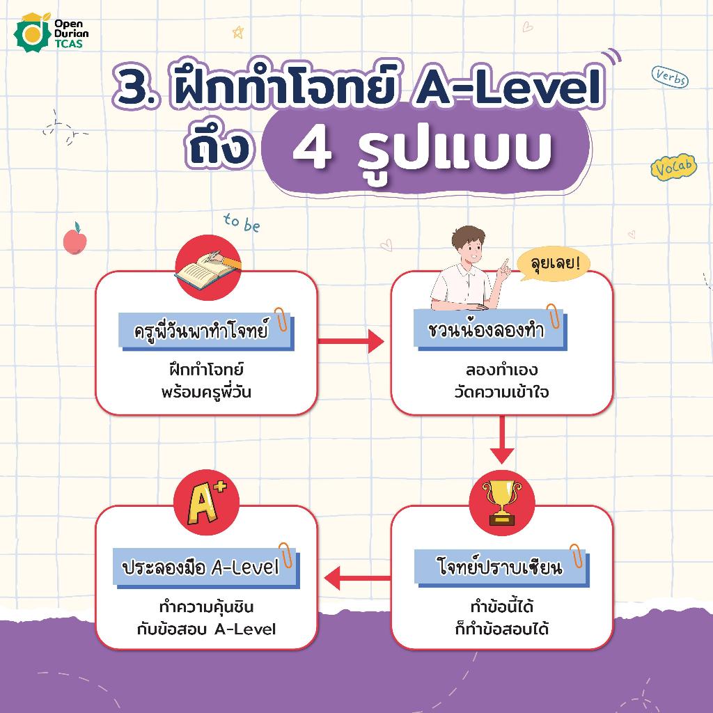 หนังสือสรุปแนวข้อสอบ A-LEVEL ENG พร้อมคอร์สเรียน TGAT ENG & A-LEVEL ENG ...