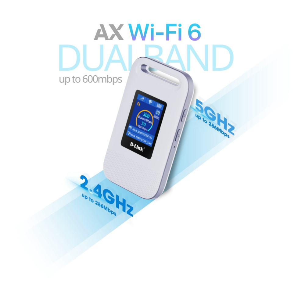 D-LINK DWR-933M 4G+ Advance LTE pocket Wi-Fi6 แบบใส่ซิมขนาด Nano SIM ...