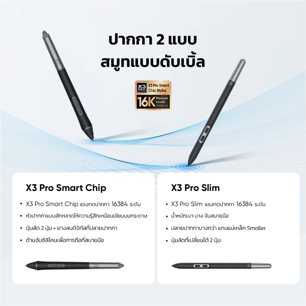 XPPen Artist Pro 24 (Gen 2) 4K เมาส์ปากกา จอวาดรูป (4K) ขนาด 23.8 นิ้ว แรงกดปากกา 16,384 ระดับ https://wayoza.com