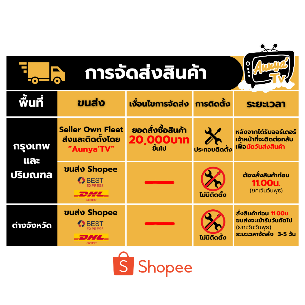 MITSUBISHI แอร์ติดผนัง KY Series Happy Inverter 12283 BTU รุ่น MSY ...