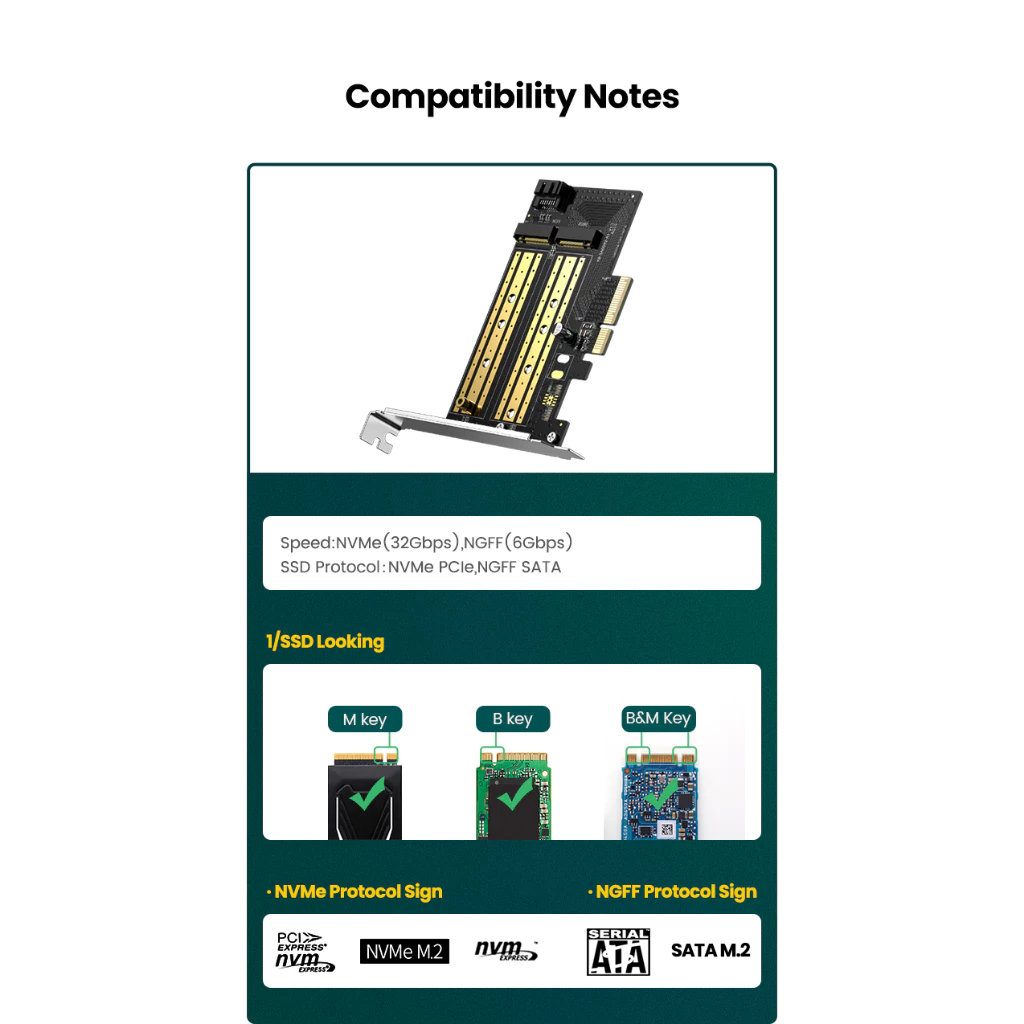 UGREEN รุ่น 70504 ตัวแปลง M.2 NVME to PCI-E3.0 Express Card with M.2 ...