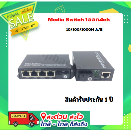 Media Switch 1ออก4ch 10/100/1000M A/B | Shopee Thailand