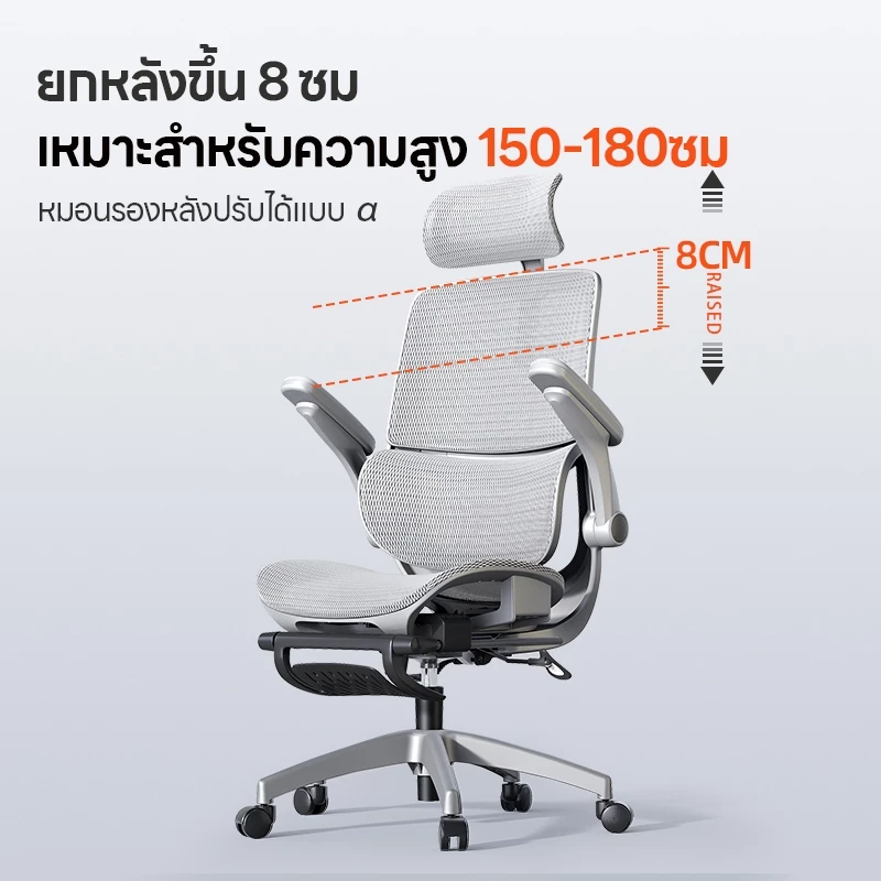 Xpanse รุ่น W202 เก้าอี้สุขภาพ Ergonomic รองรับเอวและปรับท่าทาง ฟังก์ชั่นครบครันเพื่อการทำงานที่สบายและมีประสิทธิภาพสูงสุด