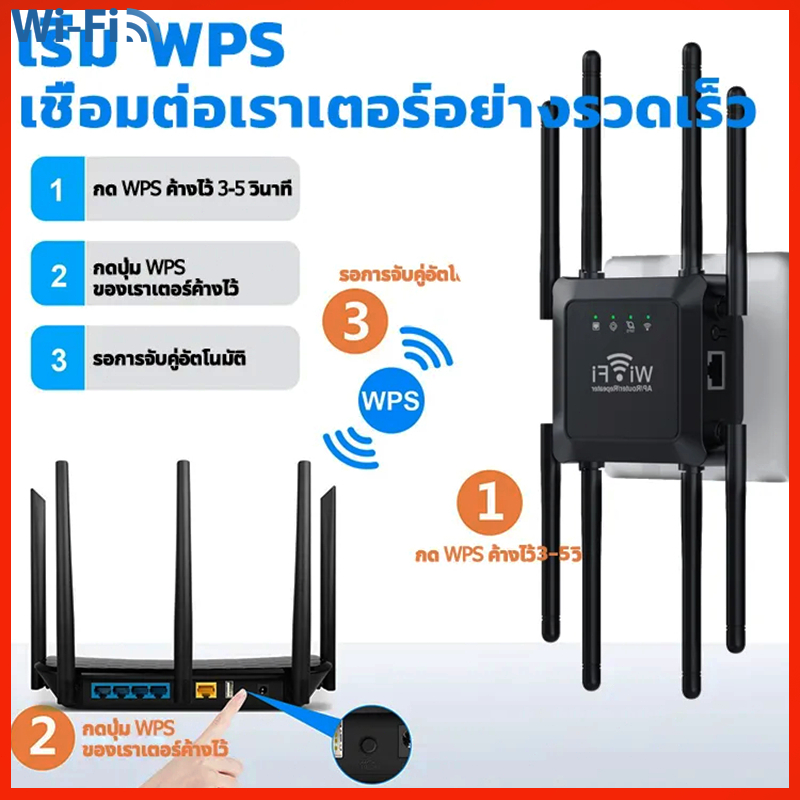 Repeater 8เสาอากาศ 1200Mbps ตัวขยายสัญญาณ wifi 8เสาอากาศ