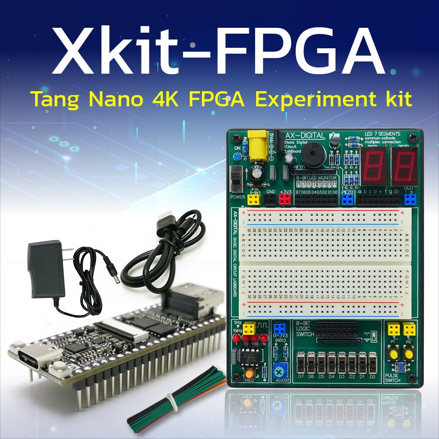 Scheda Di Sviluppo AI FPGA Minimalista Tang Nano 4K, Solo Scheda
