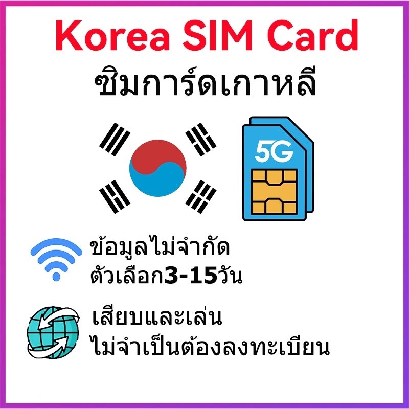 【SK Telecom ซิมการ์ดเกาหลีใต้】South Korea Travel sim card 4G/5G รายวัน ...