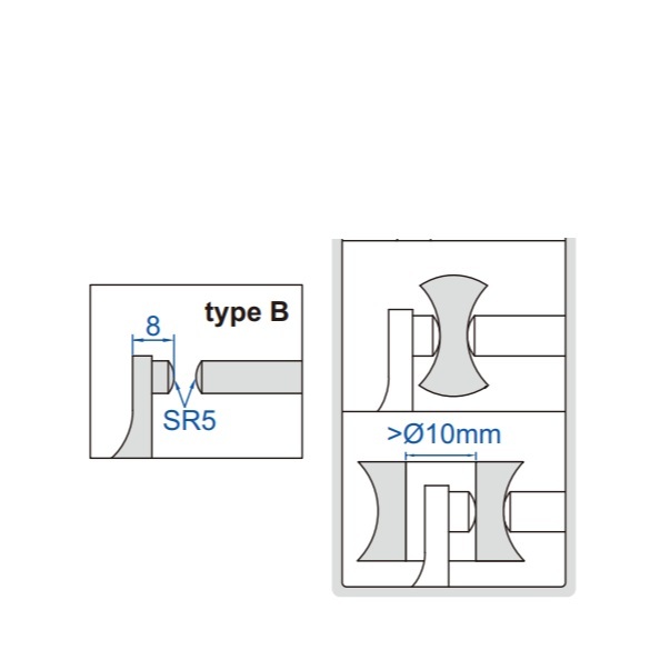 ไมโครมิเตอร์ ปลายบอล Spherical Anvil Tube Micrometer (Type B) INSIZE ...
