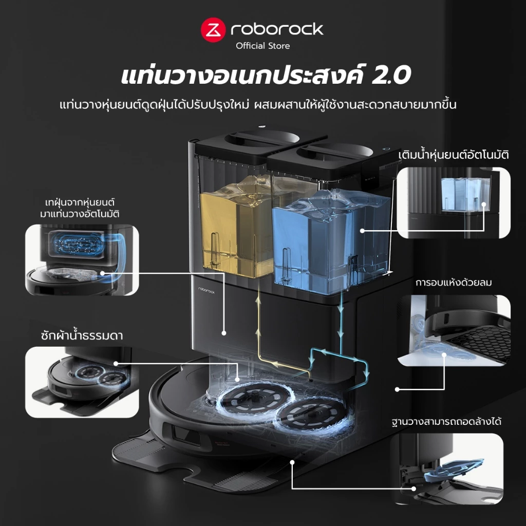 Roborock QR 798 หุ่นยนต์ดูดฝุ่น ถูพื้น อัจฉริยะ เก็บฝุ่น ซักผ้า ถูพื้น เป่าลม แรงดูด10000pa https://wayoza.com