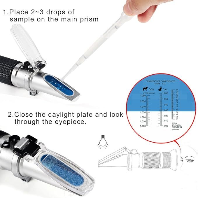 เครื่องวัดความชื้นในปัสสาวะ 3-in-1 Animal Clinical Refractometer ...
