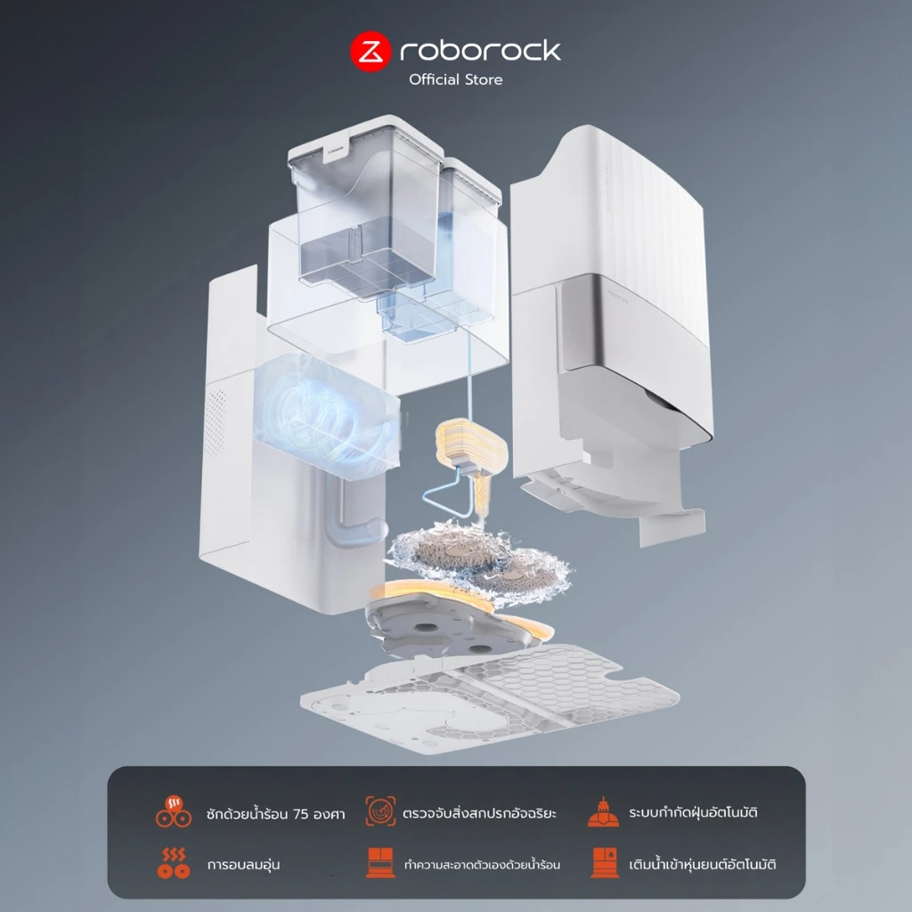 Roborock Qrevo Edge 5V1 หุ่นยนต์ดูดฝุ่นถูพื้น เป่าแห้ง แรงดูดสูงถึง 18,500 Pa รับประกันสินค้า 2 ปี