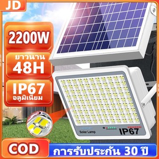 Đèn năng lượng mặt trời gắn tường LED Solar Light, cảm biến phát hiện chuyển động, 3 chế độ, chống nước, chống mưa, đèn ngoài trời cho nhà, vườn, cửa và lối đi.