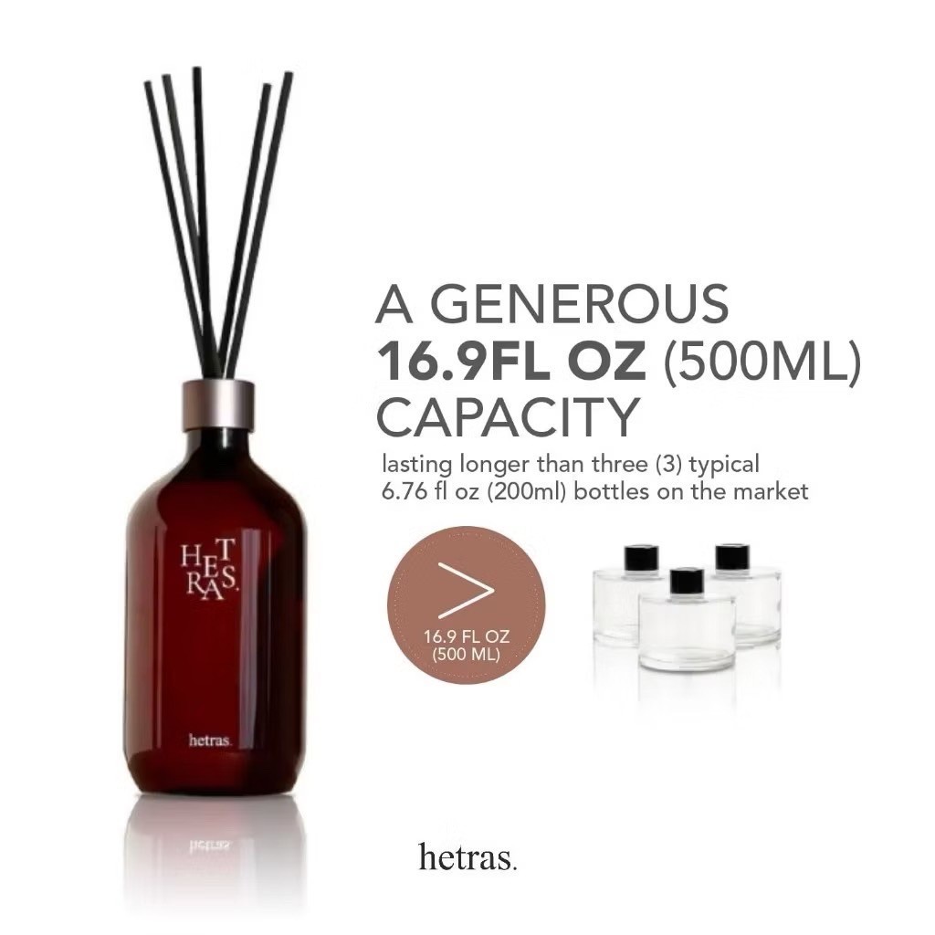 Hetras ก้านไม้หอมปรับอากาศ Reed Diffuse 500 ml. ก้านไม้หอม ซื้อ 2 ชิ้น ...