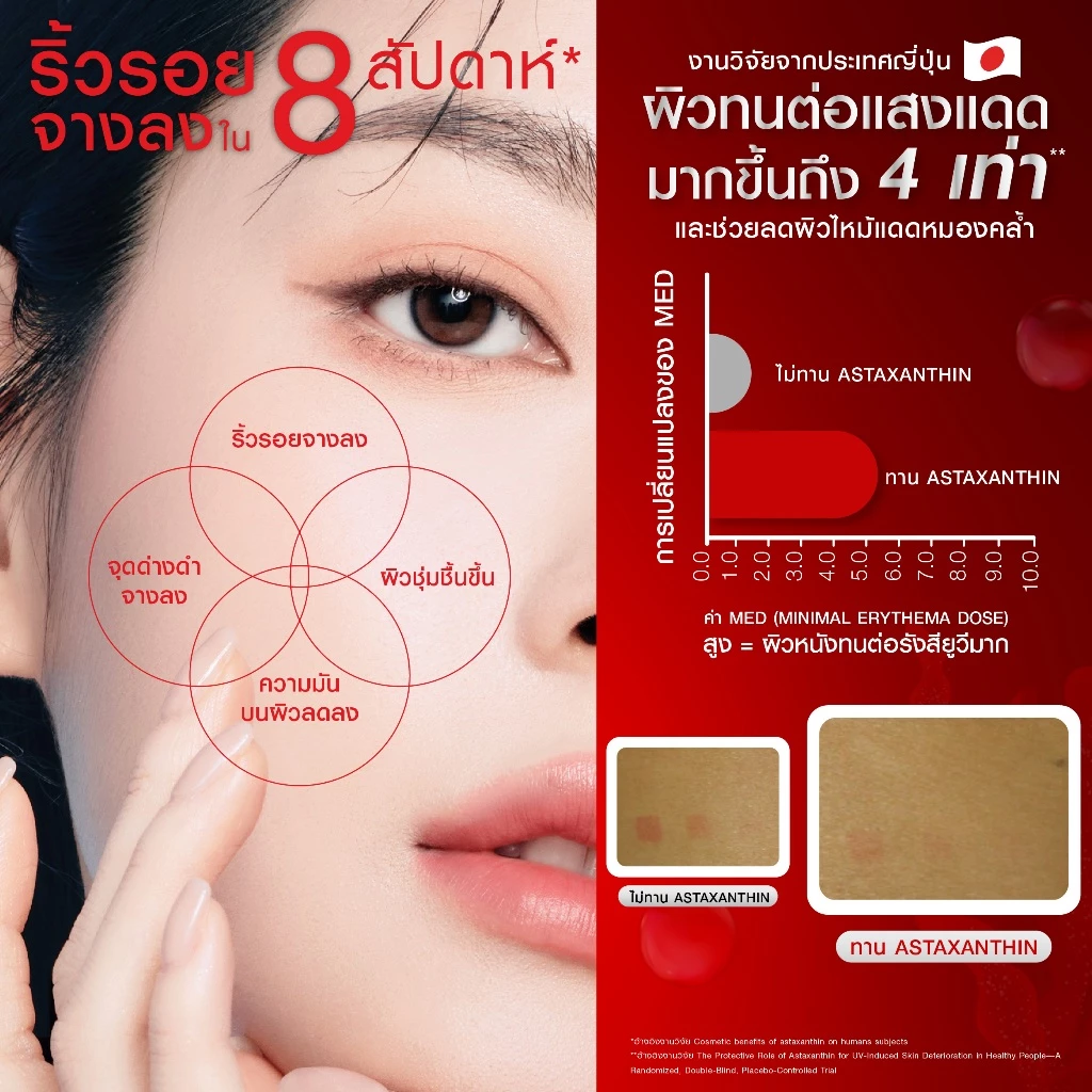 Bomi Astaxanthin AstaReal Asta Concentrate 6 (30 Capsules) แอสต้าแซนทีน 30 แคปซูล https://lnwchill.com