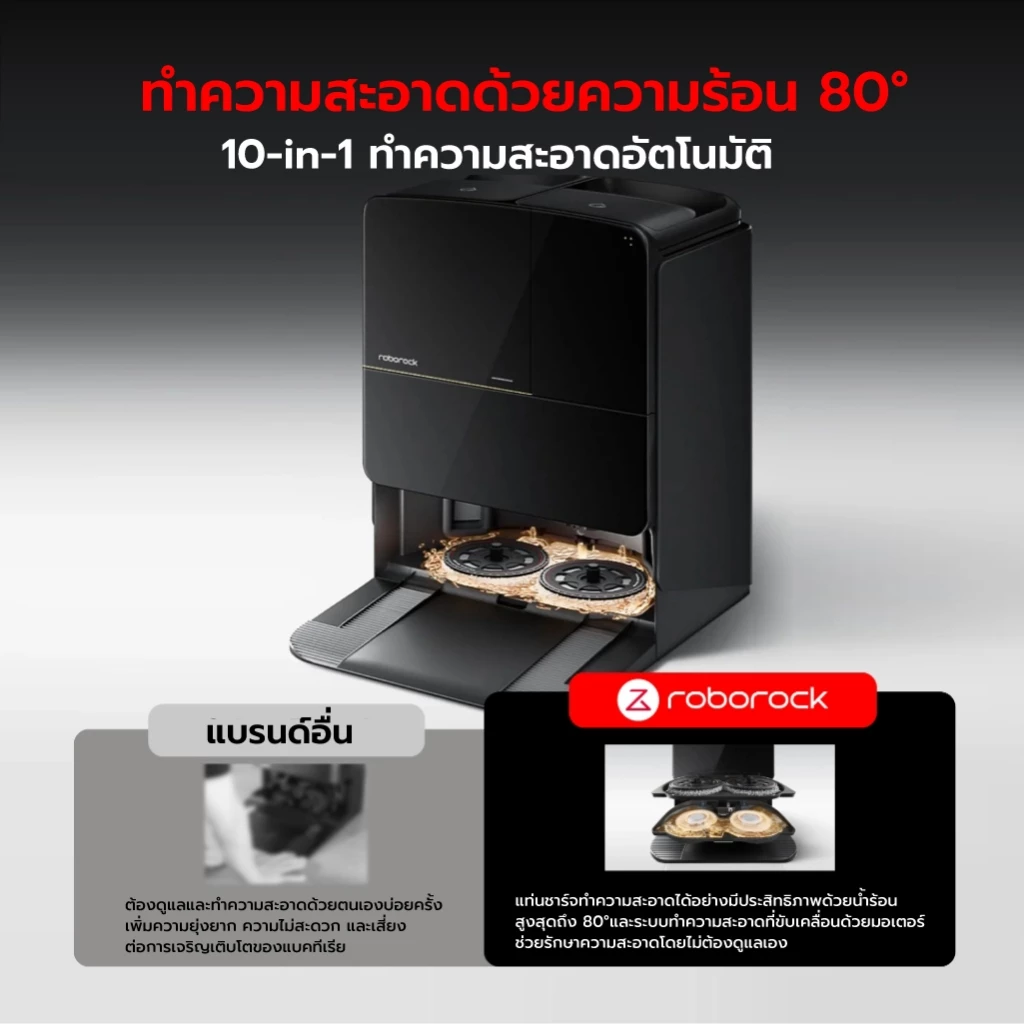 14. Roborock Saros Z70 หุ่นยนต์ดูดฝุ่นถูพื้น เป่าแห้ง แรงดูดสูงถึง 22,000 Pa + แขนกล OmniGrip